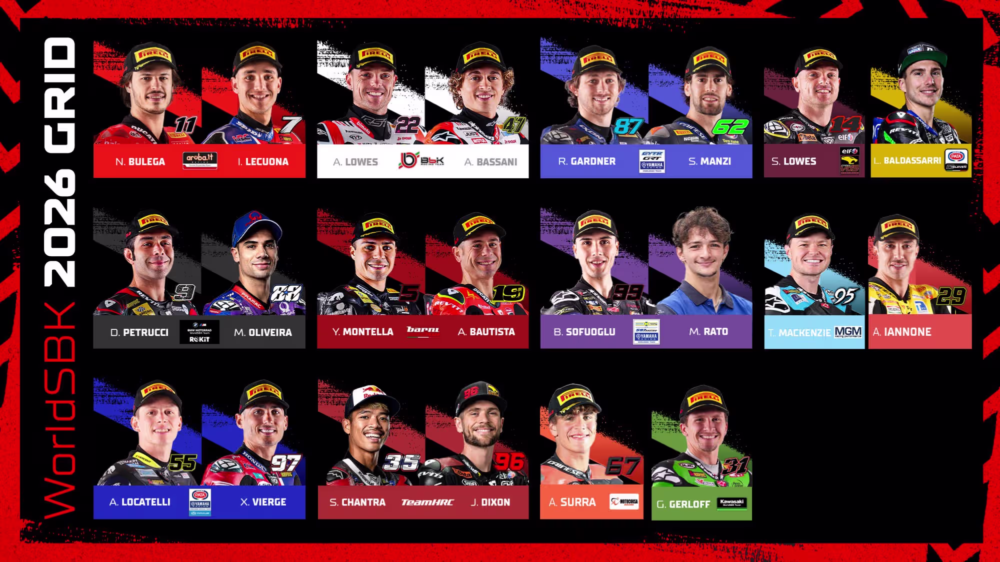 Masa Depan Sudah Dimulai: Bautista, Sam Lowes, dan Para Penantang Siap Adu Keras di Perebutan Gelar "Independent Riders 2026"